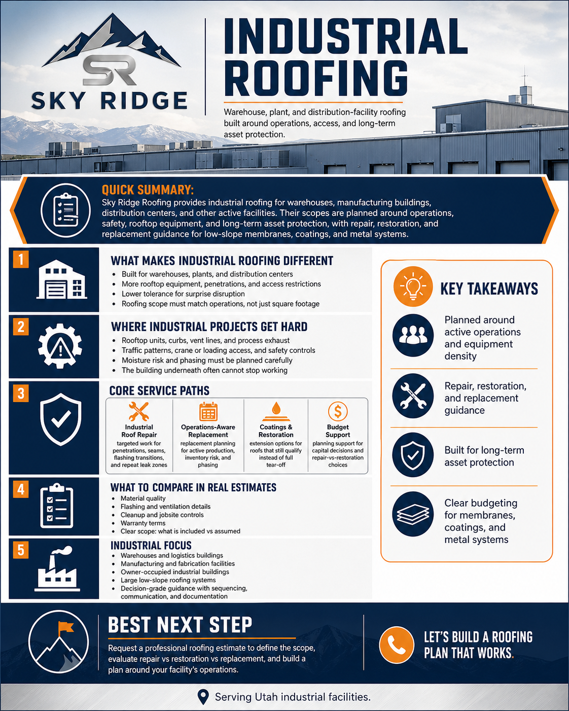 Sky Ridge Industrial Roofing Infographic - Warehouse, Plant, and Distribution Facility Roofing Guide