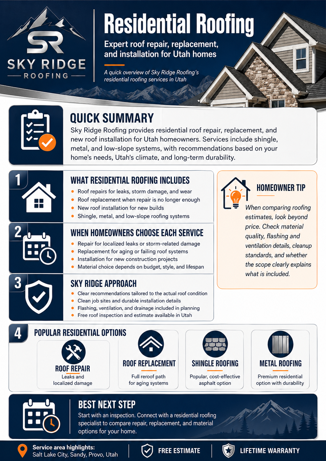 Sky Ridge Residential Roofing Infographic - Expert Roof Repair, Replacement, and Installation Guide