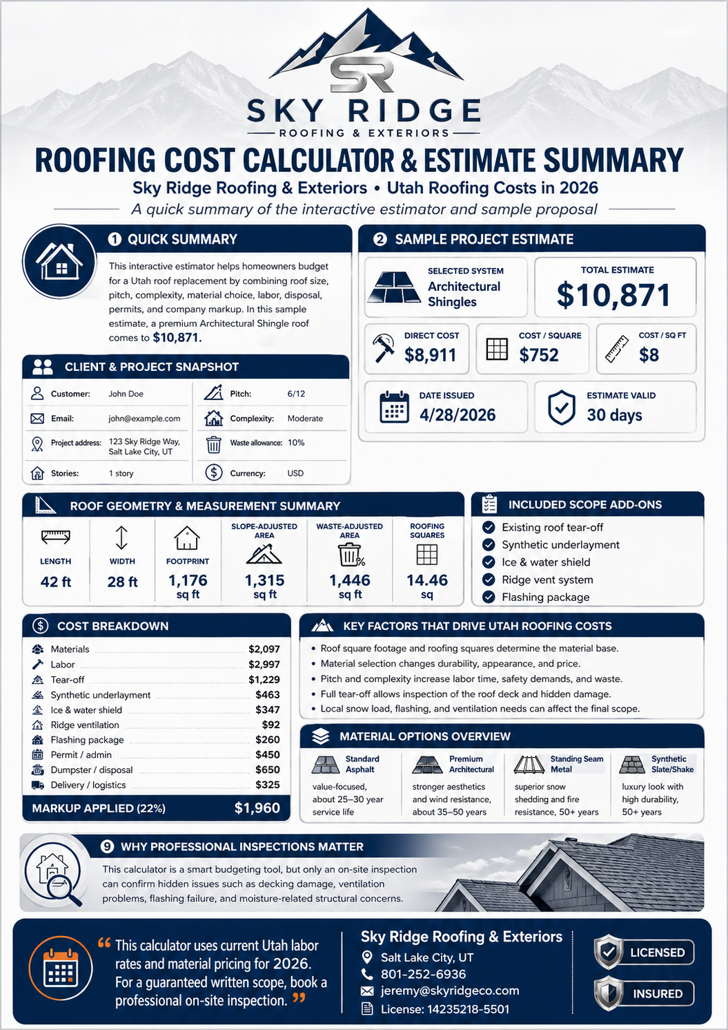 Sky Ridge Roofing Cost Calculator & Estimate Summary Guide